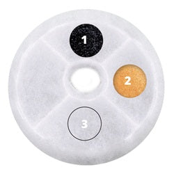 Filtres Catit à triple action pour abreuvoirs Paquet de 2