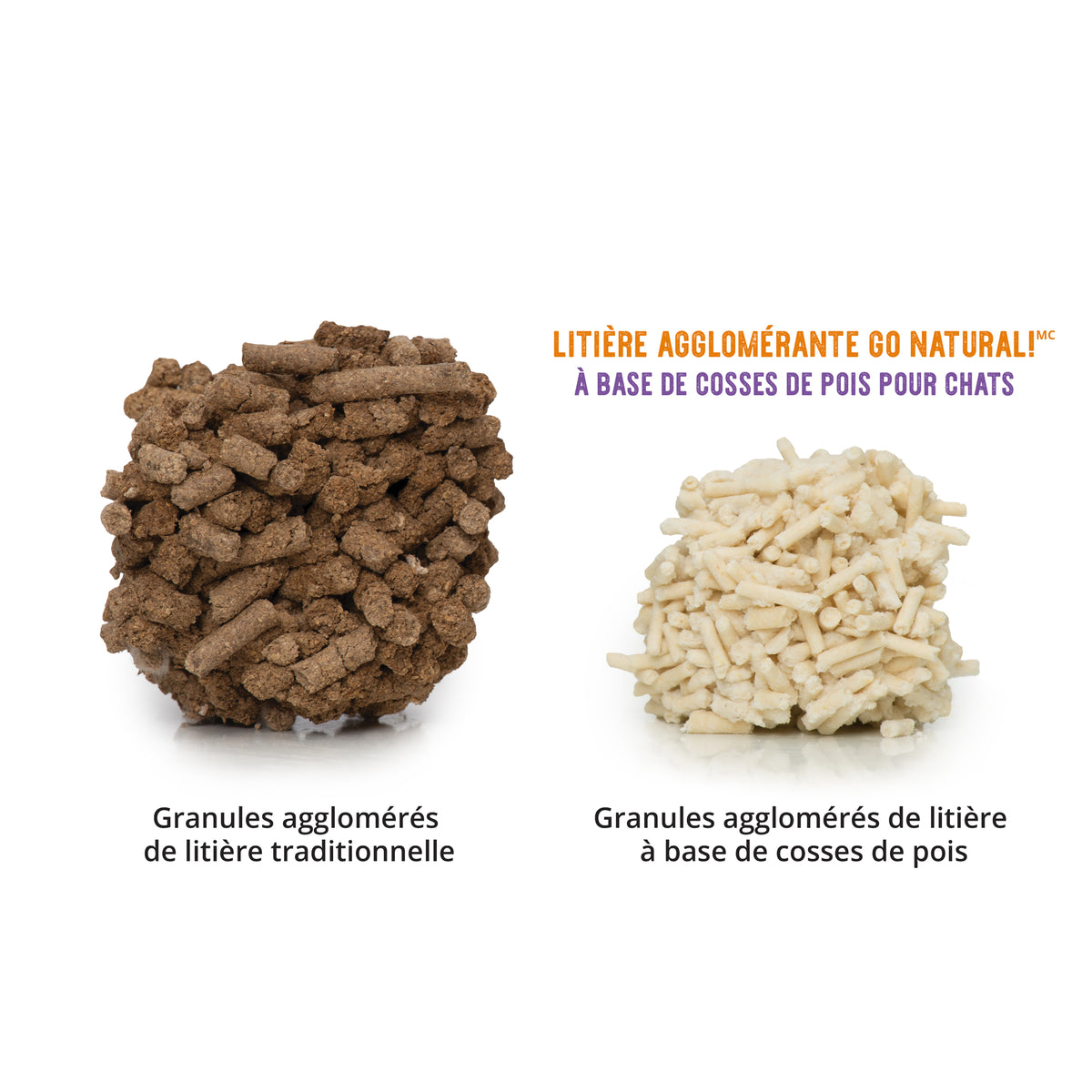 Litière Go Natural Lavande - 5.6 KG